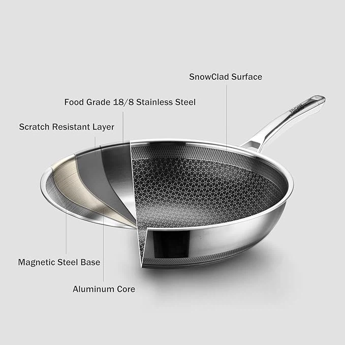 Honeycomb Stainless Steel Wok